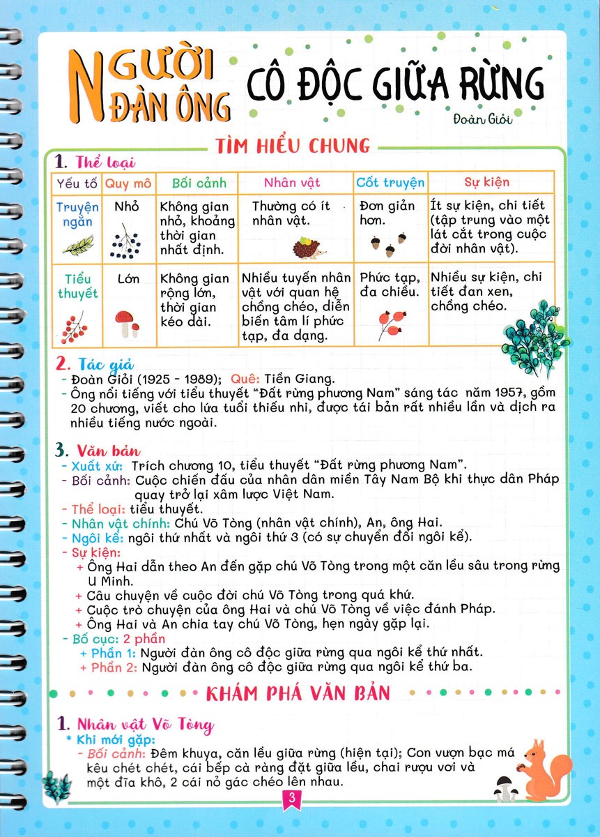 Notebook - Ngữ Văn 7 Bàm Sát SGK Cánh Diều PDF Notebook - Ngữ Văn 7 Bàm Sát SGK Cánh Diều PDF