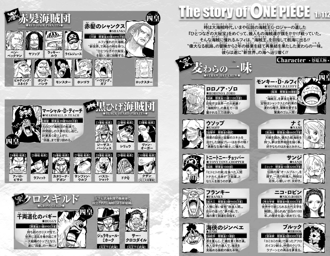 ONE PIECE 112 - ジャンプコミックス - FAHASA.COM