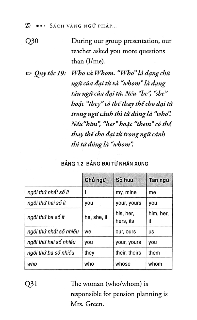 TÀI LIỆU HƯỚNG DẪN QUY LUẬT NGỮ PHÁP TIẾNG ANH THEO PHƯƠNG PHÁP STELLAR GRAMMAR HIỆU QUẢ