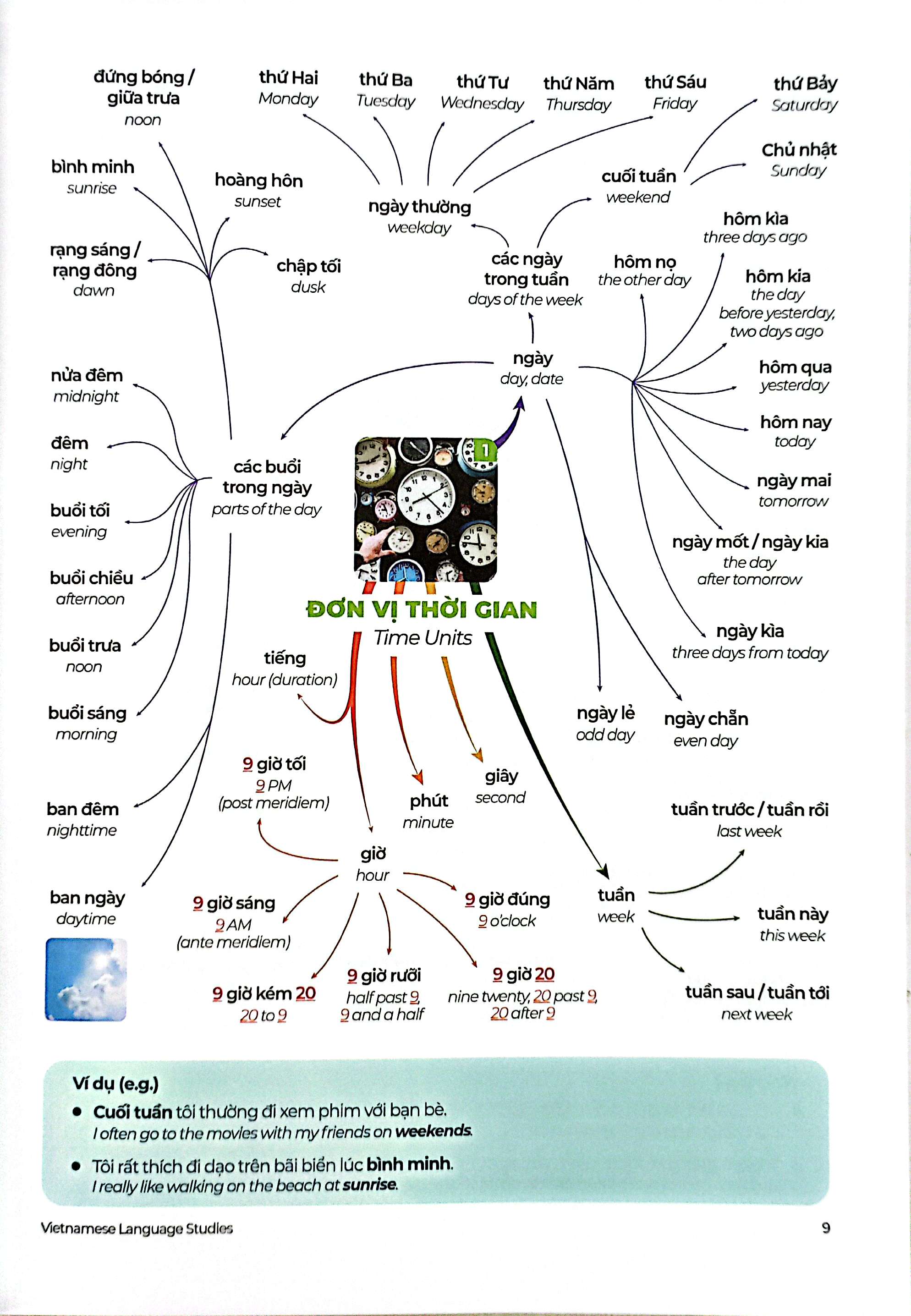 The Matic Vietnamese & English Vocabulary 2 PDF đọc ebook online, epub online, nghe sách nói audio miễn phí. Tải sách The Matic Vietnamese & English Vocabulary 2 PDF đọc ebook online, epub online, nghe sách nói audio miễn phí.