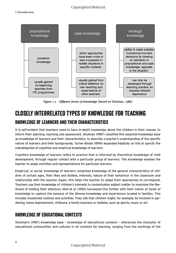 Subject Knowledge Development Understanding Subject Knowledge For Primary Teaching (Exploring The ...